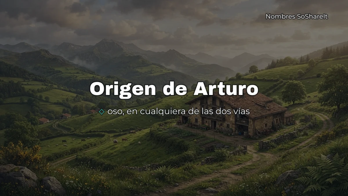Origen y significado del nombre Arturo