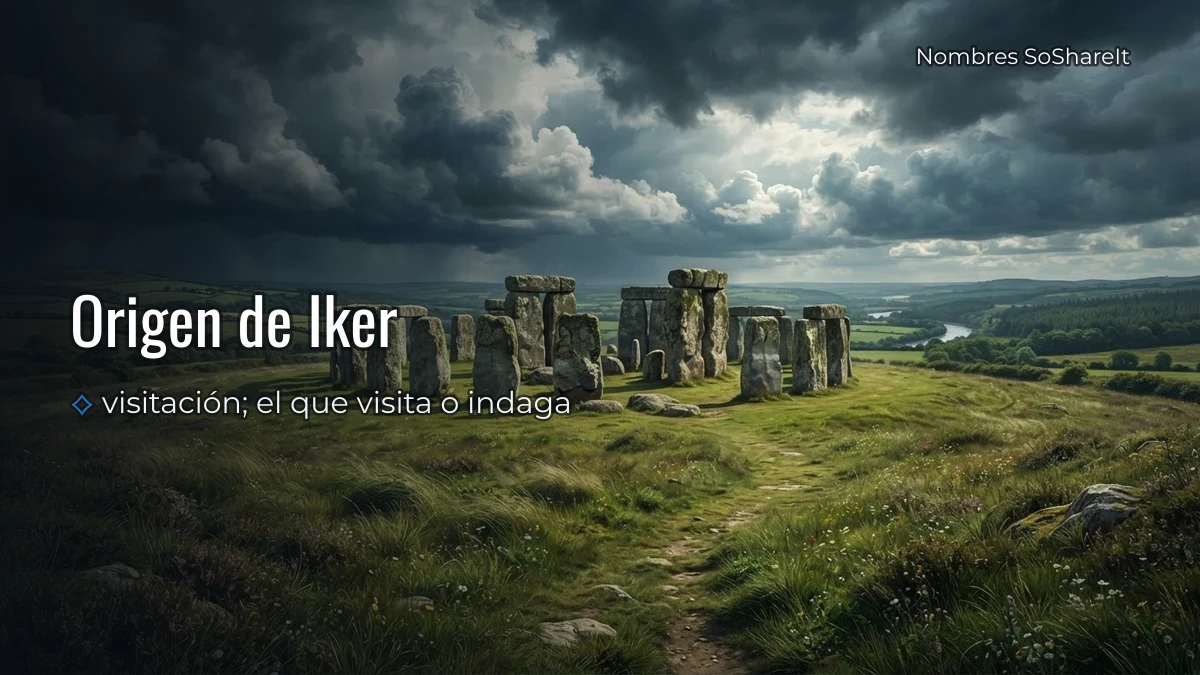 Origen y significado del nombre Iker