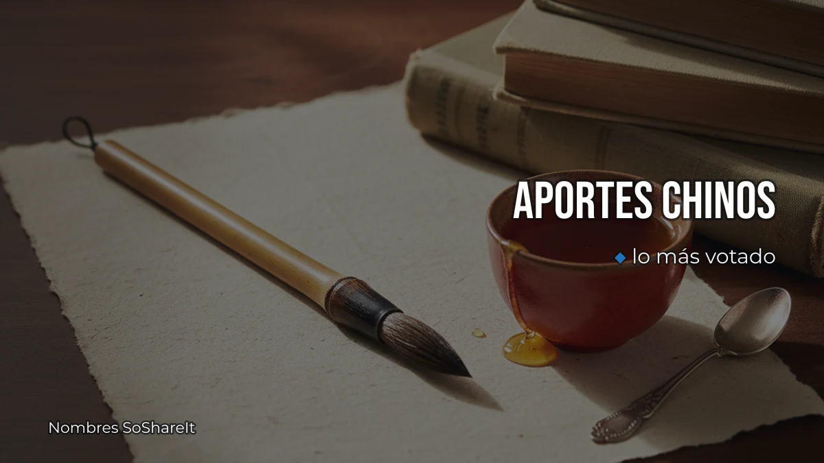 Nombres en letras chinas enviados por la comunidad